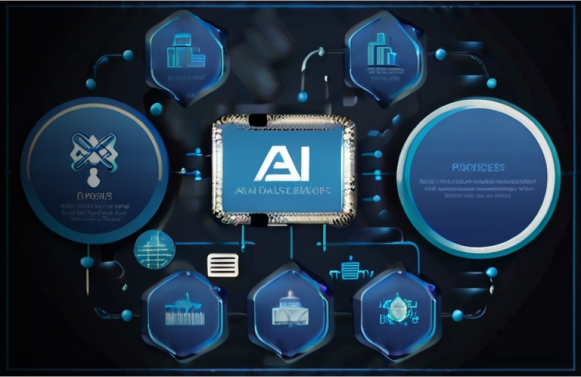 AI for identifying manufacturing process inefficiencies
